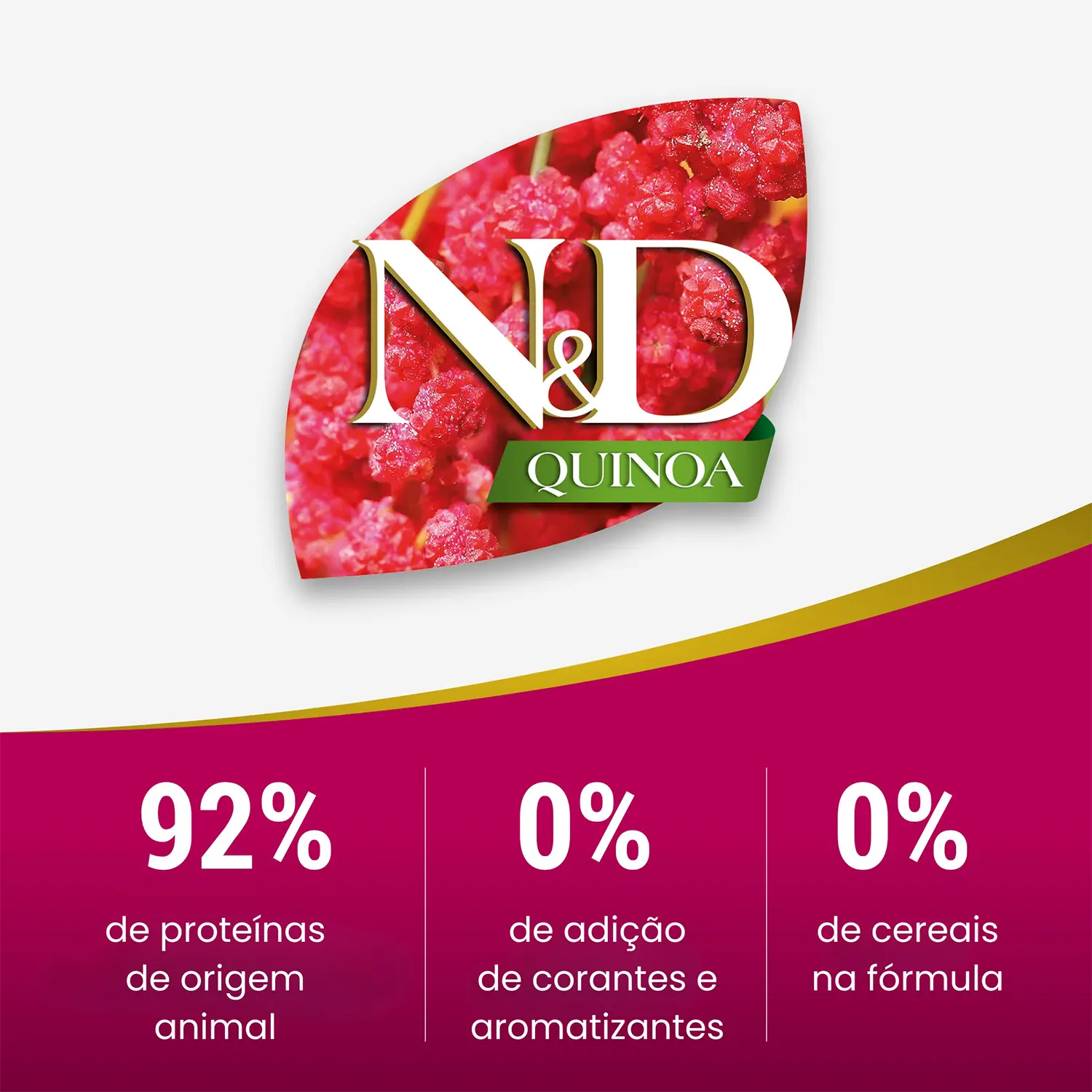 Racao N-D Quinoa Caes Adultos Skin - Coat Pato com 92- de proteinas 3